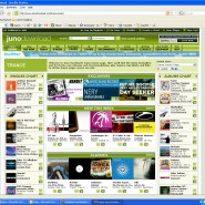 Juno - Rene Ablaze #3 trance chart